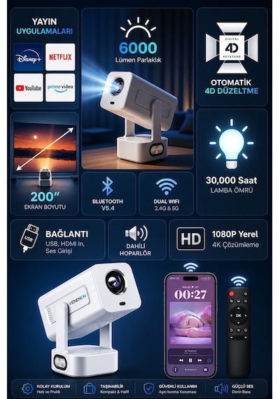 Pro602 Taşınabilir Android Projeksiyon Cihazı Bass Projektör Telefon Ekran Yansıtma Wifi Bluetooth