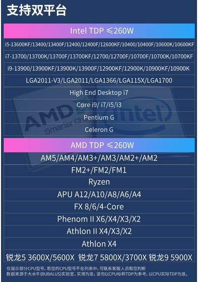 Bubalus Smart Display 240 Black Intel-amd Uyumlu Işlemci Sıvı Soğutucu