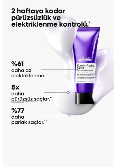 Keratin Alpha Sleek Smooth Transformer 200 Ml