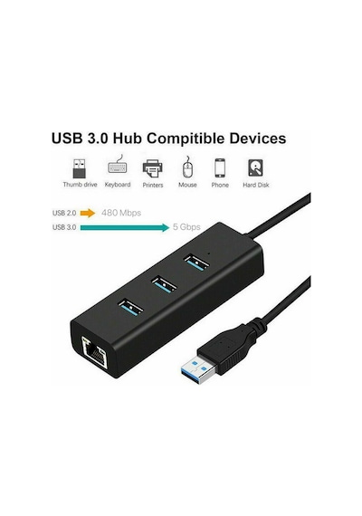 Usb 3.0 To 3 Port Usb 3.0 Çoklayıcı Ethernet Rj45 Gigabit Hub
