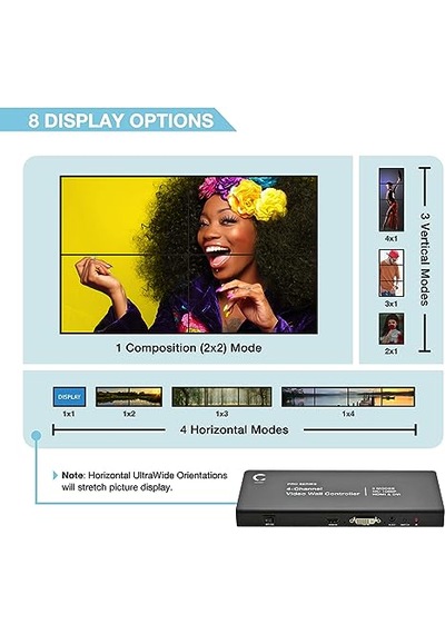 All Link Hvw-22 2x2 Video Wall Controller 4k