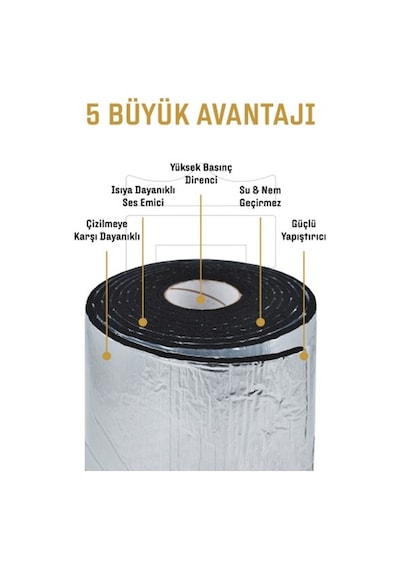 9 Mm X 60 Cm X 5 Mt Oto Yalıtım Malzemesi - Folyolu Isı Ses Yalıtım Süngeri - Alüminyum Takviyeli