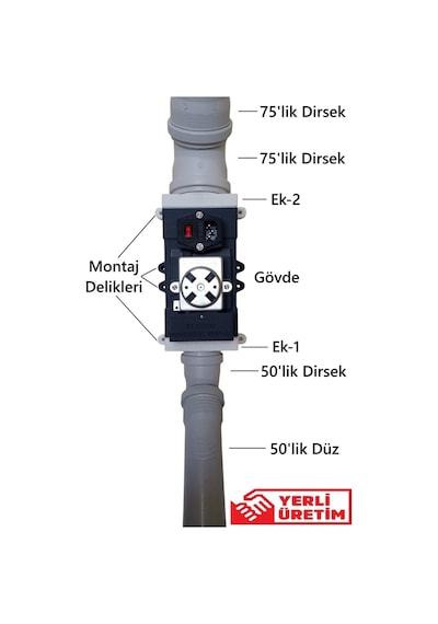 Otomatik Yemlik (Tavuk Güvercin Bıldırcın)