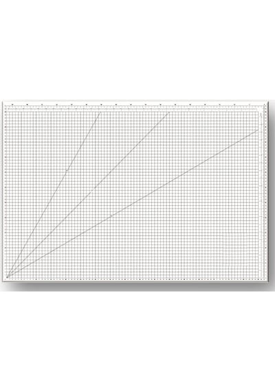 A1 Büyük Boy Şeffaf Transparent Kesim Tablası Cutting Mat 60X90Cm A1 Büyük Boy Şeffaf Transparent Kesim Tablası Cutting Mat 60X90Cm