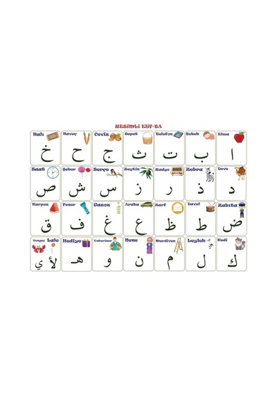 Buffer 100x150 Cm Statik Kağıt Elif-ba Öğrenme Tahtası Şeffaf
