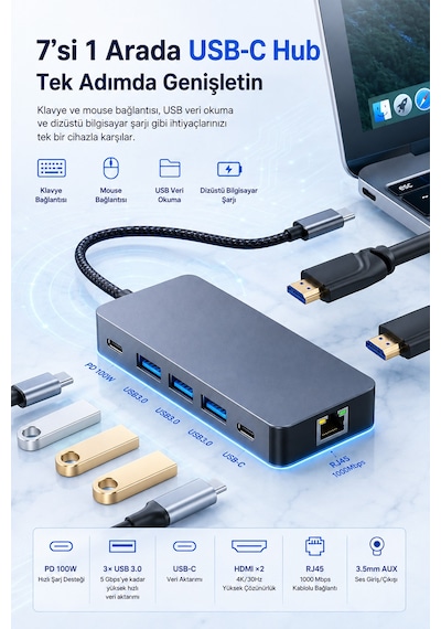 Justlink 9 Port Usb-c Hub Type-c Çoklayıcı Adaptör Çift Hdmı 4k 30hz Rj45 Gigabit Ethernet Pd 100w 3x Usb 3.0 Usb-c Veri 3.5mm Aux Alüminyum Gövde