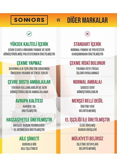 Xmlbayiciniz 4 Çift Kadın Erkek Kısa Spor Çorabı - Bambu Hafif Nefes Alabilir Düşük Kesim Yastıklı Atletik Uniseks Koşu Ç Genel