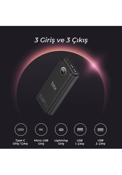 Bix Pb201 Üç Portlu 20000mah 22.5w Hızlı Şarj 4.0 Pd Giriş/çıkışlı Led Göstergeli Powerbank Siyah Siyah