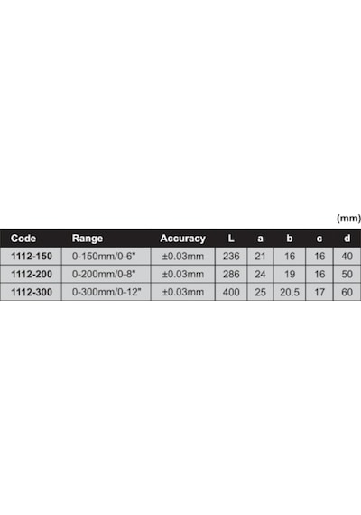 Insize Dijital Kumpas 1112-150Mm | 150Lik Dijital Kumpas