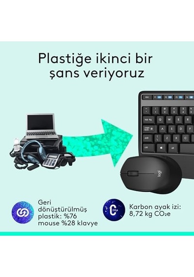 Mk345 920-006514 Kablosuz Klavye Mouse Seti