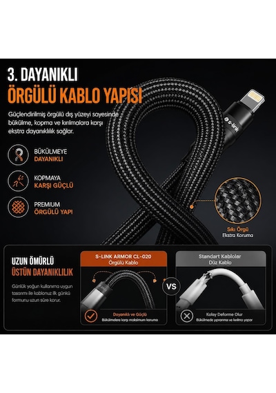 S-link Armor Cl-020 Kısa Lightning Şarj Kablosu 20cm, 30w Pd Hızlı Şarj Destekli Type-c To Lightning Örgülü Dayanıklı Kablo, Powerbank Araç İçi Seyahat Ve Günlük Kullanım İçin İphone İpad Uyumlu