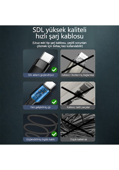 66w Süper Hızlı Şarj Kablosu 1 Metre Type-c Bağlantı 6a Akım Qc3.0 Uyumlu Yüksek Yoğunluklu Dokuma Usb - Type-c 1m Black