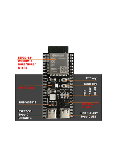 Esp32-s3-devkitc-1 N16r8 Wifi Ve Bluetooth Geliştirme Kartı