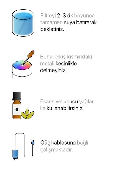 300 Ml Ulrasonik Ledli Hava Nemlendirici Buhar Makinesi Ve Aroma Difüzörü 2xfiltre Hediyeli