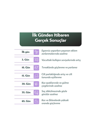 Vitacoral Collagen 30'Lu Saşe