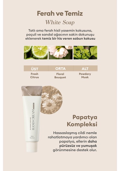 Yaşlanma Karşıtı Yumuşatıcı Parfümlü El Kremi Mılk Baobab Blooming Perfume Hand Cream White Soap