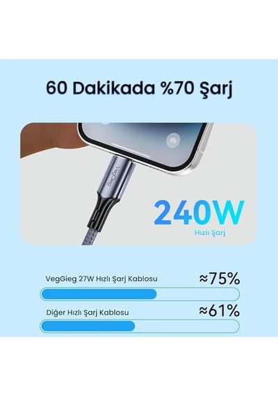 4.0 E-mark 240w 40gbps Thunderbolt 4 8k 60hz Type-c Uzatma Kablosu 1 Metre Diğer