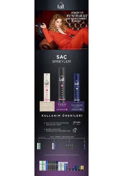 Keratin Ultra Güçlü Saç Spreyi 250 Ml