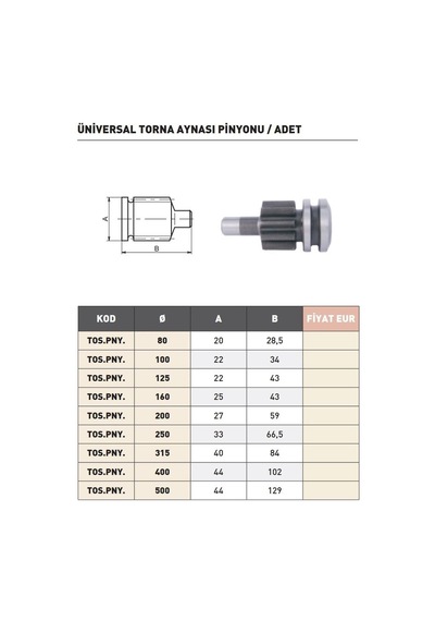 Fett 100mm Tos Torna Ayna Pinyonu