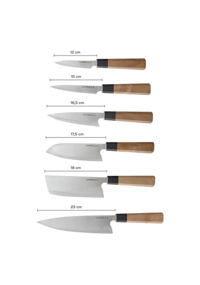 Uniqella Bladepro Serisi Classico Set Aile Çelik