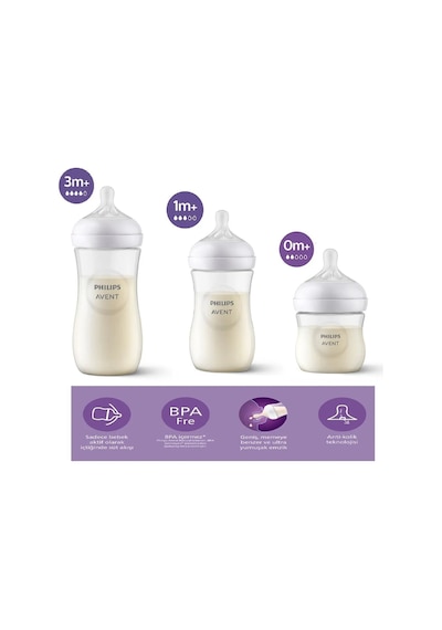 Philips Avent Natural Response Doğal Tepkili PP 3'lü Biberon Seti 125 ML 0+ Ay - 260 ML 1+ Ay - 330 ML 3+ Ay
