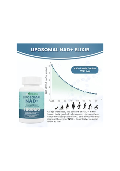 Liposomal Nad+ 1800 Mg With Nicotinamide Riboside, Trans Resveratrol Cellular Energy - 60 Softgels