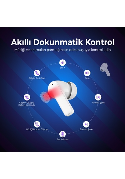 Bix Soundcraft TW3 Bluetooth 5.2 ENC Kulak İçi Kulaklık Beyaz