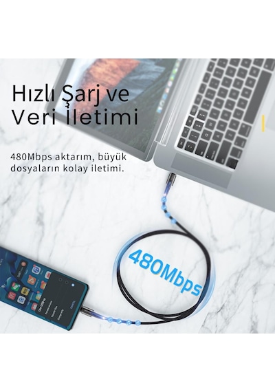 Essager 100w 5a Type C To Type C Süper Hızlı Şarj Ve Data Kablosu, Kopmaz Örgü Tipi Süper Dayanıklı Kablo 2 Metre 1 Adet