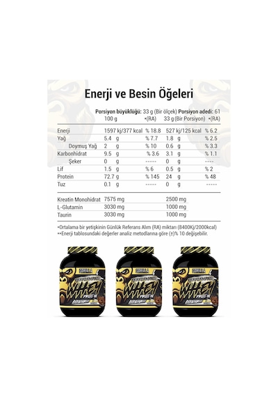Gorilla Nutrition Performance Whey Protein 2013 G Çikolata Ar...
