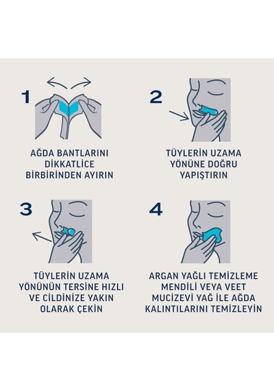 Professional Yüz Ağda Bandı 20'li Hassas Ciltler, Ağda Bandı, Bant