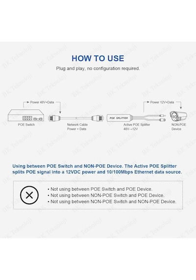 IP Kameralar için Aktif POE Splitter Adaptörü IEEE 802.3af/at Uyu