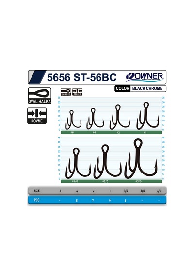Owner 5656 St-56 Bc 1