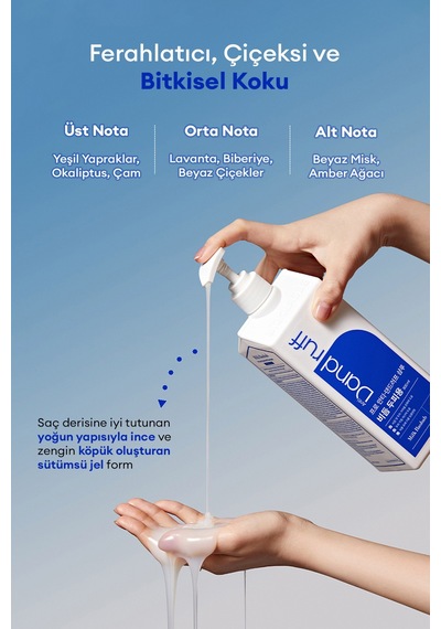 Derinlemesine Arındırıcı Kepek Şampuanı Mılk Baobab Pro Anti-dandruff Shampoo Tüm Saç Tipleri