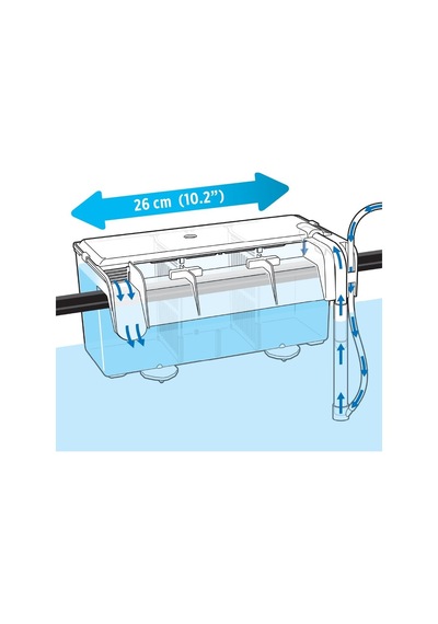 Fluval Askı Yavruluk