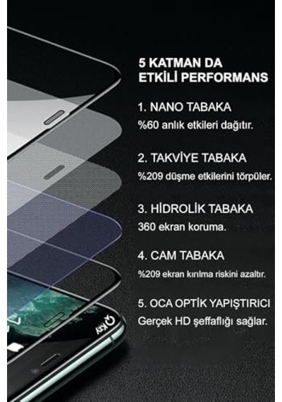 Iletişim Galaxy S22 İle Uyumlu Temperli Ekran Koruyucu Kırılmaz Cam