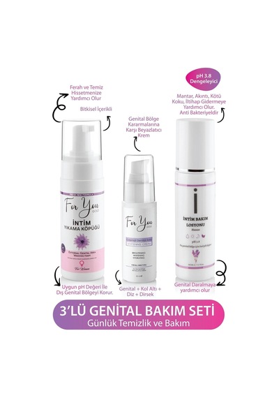 Genital Bölge Bakım Set - İntim Losyon + Günlük Yıkama + Genital Beyazlatıcı 3'lü Set
