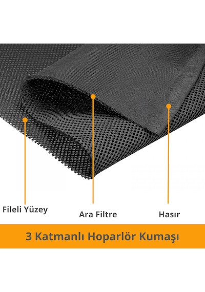 Beylini Hoparlör Kumaşı Airfile Toz Engelleyici Akustik 100x150