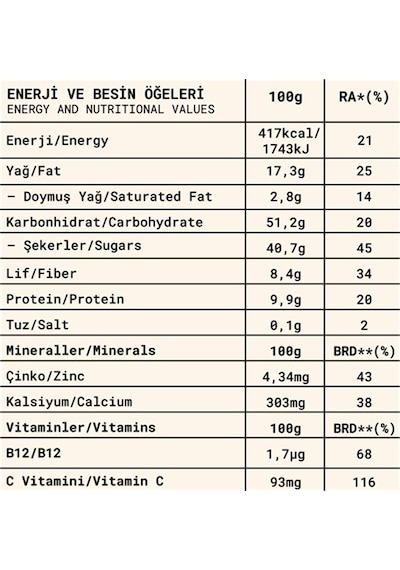 Fropie Meyve Topları Mini Tanışma Seti-2 3 x 80 G