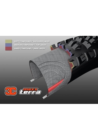 Vittoria Maxxis Hıgh Roller Iı 29x2,30 Tlr/exo 60tpi Katlanır Dış Lastik Etb96769200