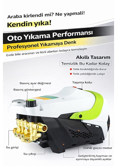 Okaoda Sn003 Güçlü Su Basıncı, 200 Stator Motor, Su Basınç Göstergesi, Kömürsüz İndüksiyon Motoru. 145bar