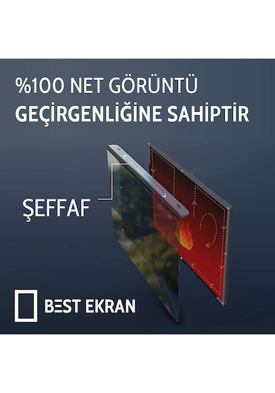 Axen Ax32dab04 Tv Ekran Koruyucu 32" İnç 81cm 82 Ekran Koruma Paneli 19801696