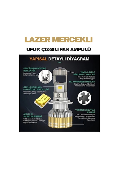 Fiat Fiorino 2007 - 2015 Mercek Led Ufuk Çizgili Far Ampulü Led Şimşek Etkili