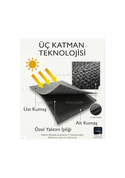 Vizon Güneşlik Blackout Işık Güneş Geçirmez Fon Perde Karartma Perde Pilesiz Tek Kanat Vizon