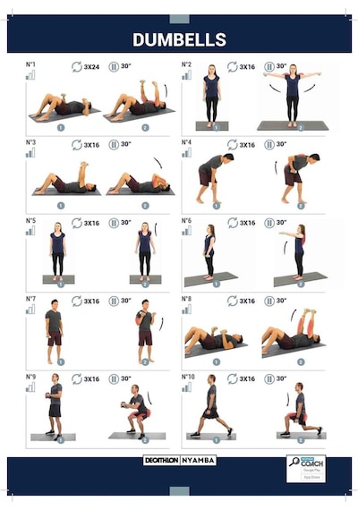 Decathlon Domyos Dambıl - 2 X 3 Kg - Fitness Hafif Antrenman / Pilates Siyah