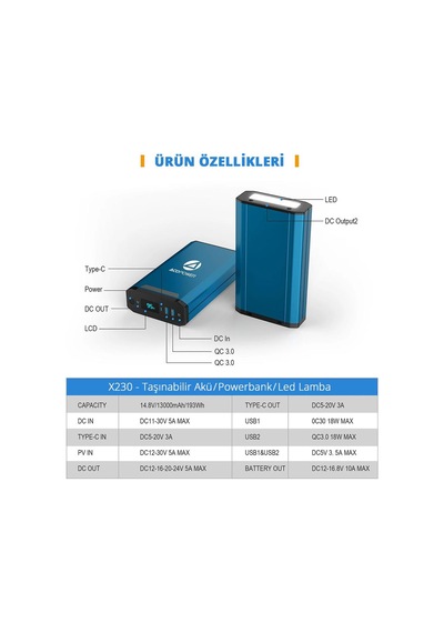 Acopoer X230 14.8Volt 13Amper Li-ion Yedek Buzdolabı Aküsü + Powerbank + LED Lamba