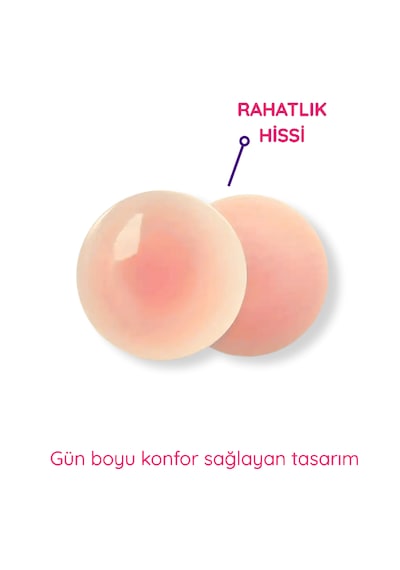 Göğüs Ucu Bandı