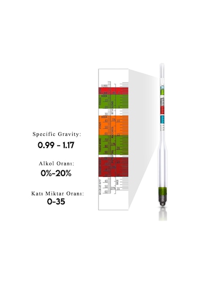 Hidrometre 0.980 - 1.1160 Bira Brix Oranı Ölçüm Thr275