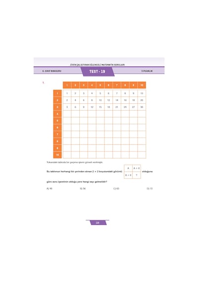 6. Sınıf Zihin Çalıştıran Eğlenceli Kanguru Matematik Soruları