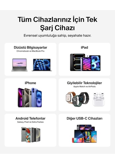Belkin 2 Bağlantı Noktalı Usb-c Şarj Cihazı 50 W, 2x Usb-c Çift B