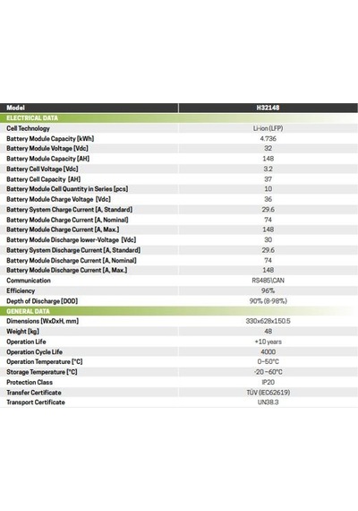 Pylontech H32148 32v 148ah 4.74kwh Kapasiteli Rack Tipi Lityum Akü Serilenebilir Hv